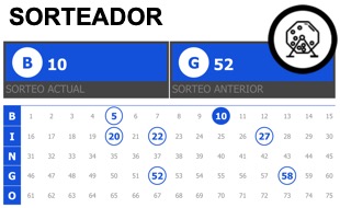 Participar de uma atividade com o chamador
